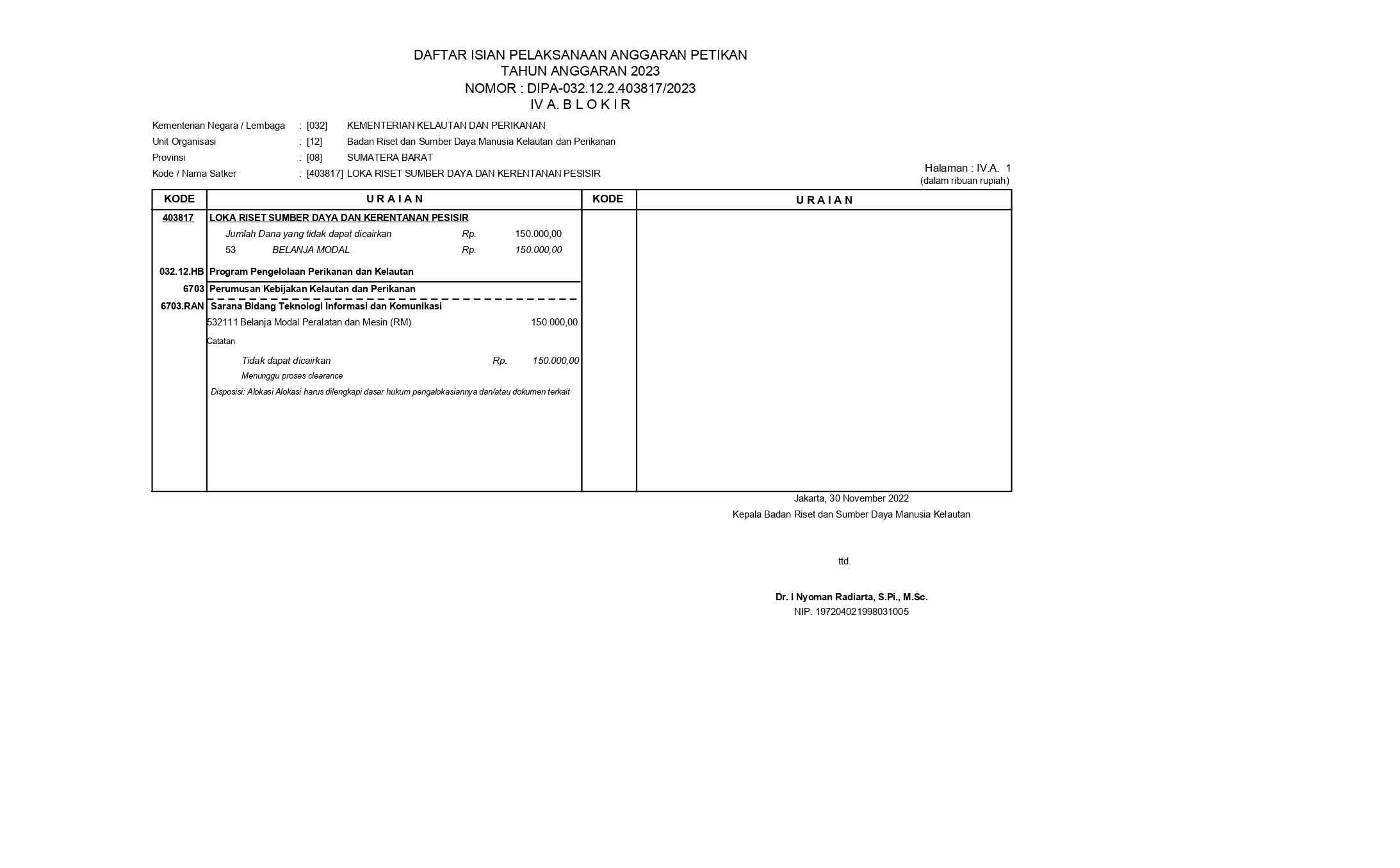 Petikan DIPA LRSDKP 2023 page 0007